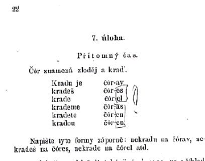 Pasáž z knižky "Cigánsky ľahko a rýchlo" z roku 1900